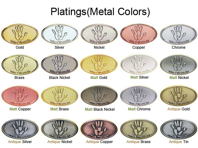 Metal Plating Chart