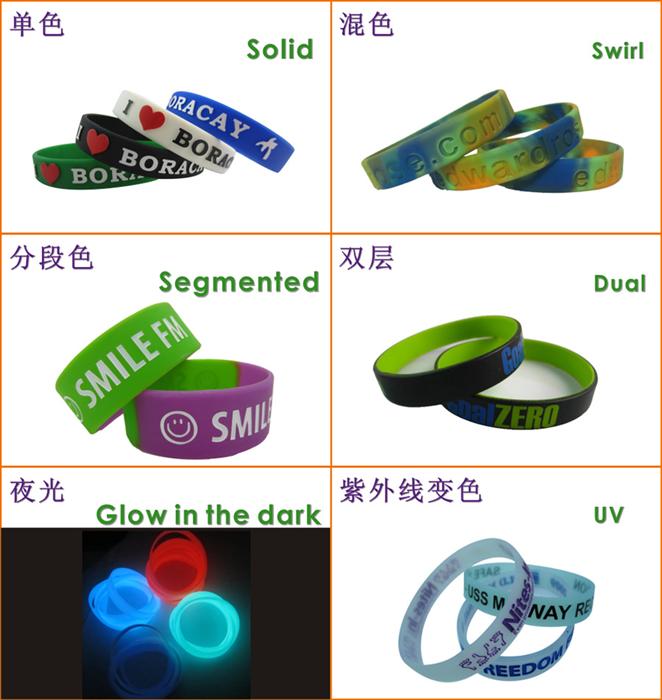 SerLome Silicone wristband  Technical 