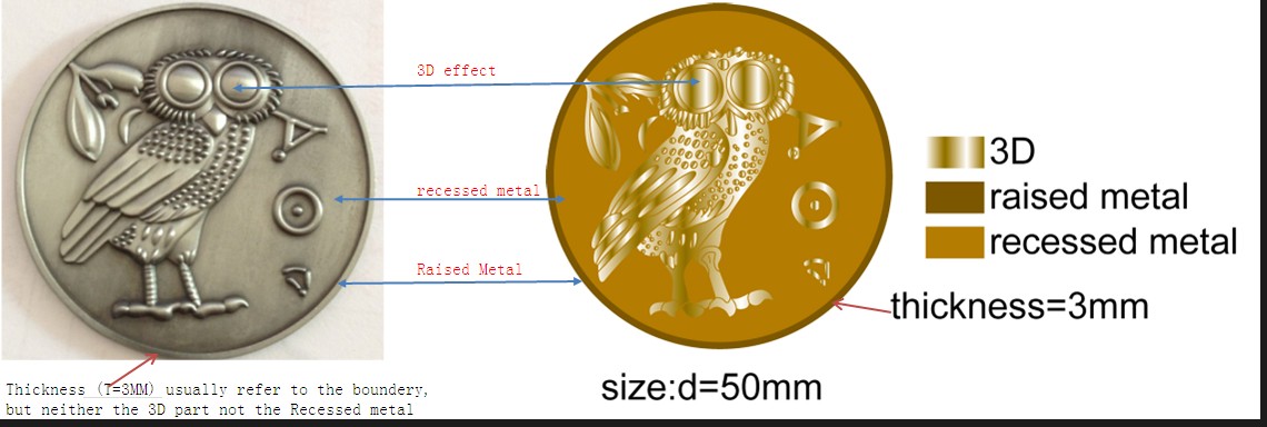 serlome raised metal artwork , recessed metal artwork 3D Artwork , OWL coin 